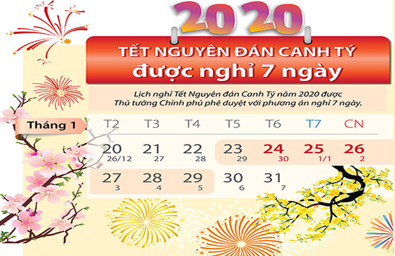 lich-nghi-tet-nguyen-dan-canh-ty-2020-202201051055215338